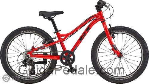 GT Stomper Prime 20 scheda tecnica e recensioni